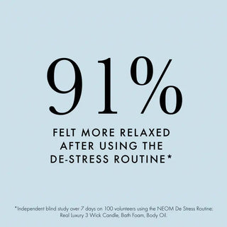 De-Stress Real Luxury Magnesium Body Butter
